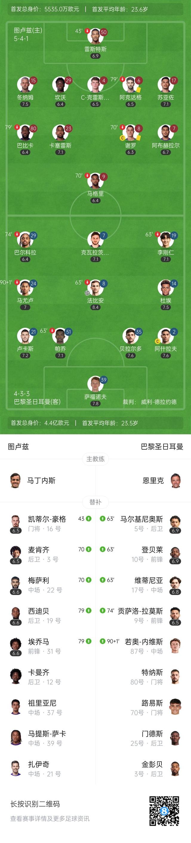 华体会体育官网入口-法甲逆转，球迷评论热烈